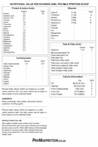 ProMax Protein Contents Lable