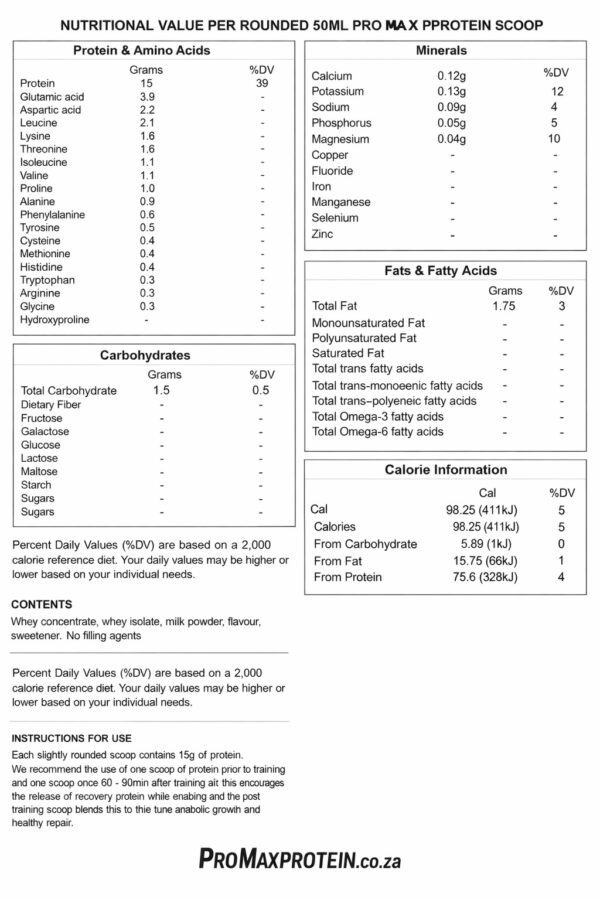 ProMax Protein Contents Lable ProMax Protein Contents Lable